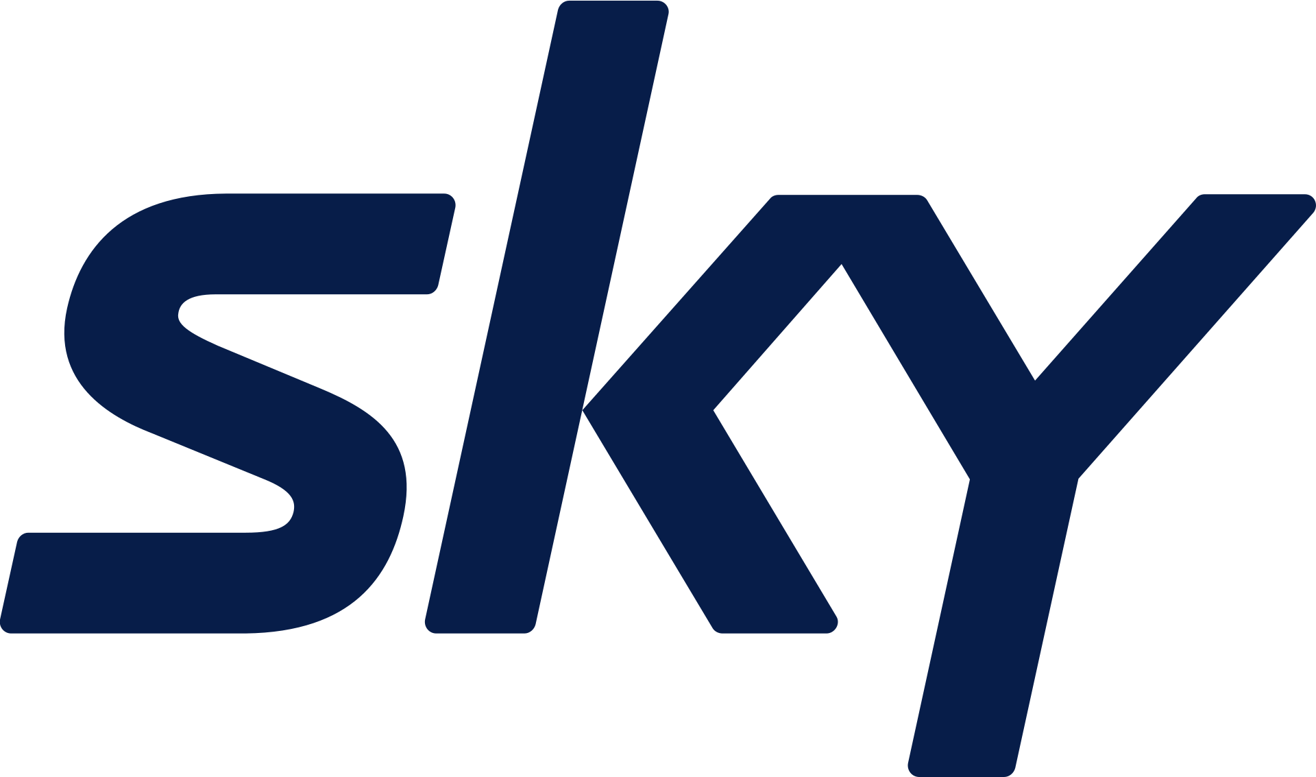 SKY